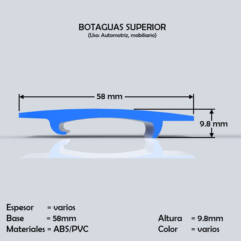 botagua de pvc