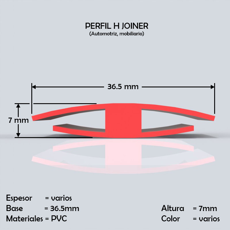 joiner de pvc