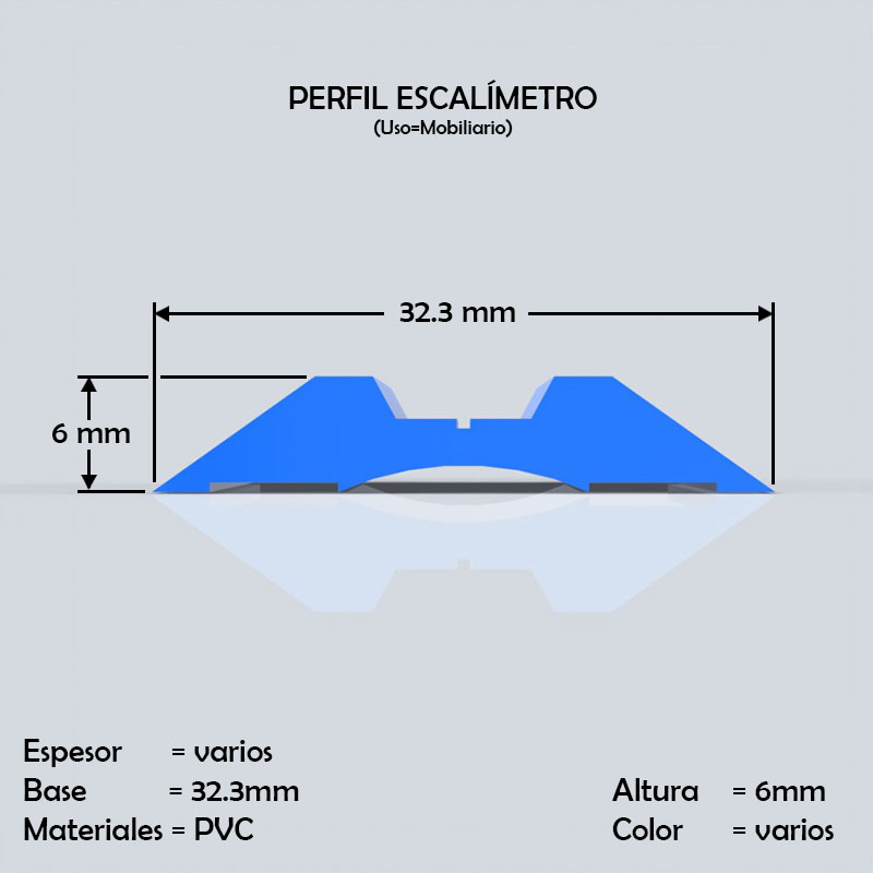 perfil de pvc