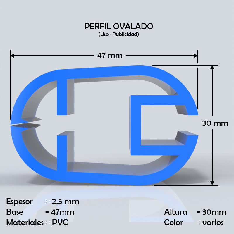 perfil de pvc