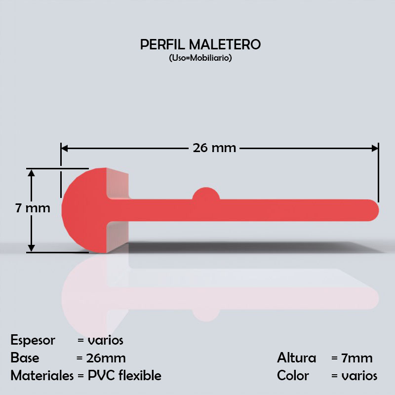 perfil de pvc