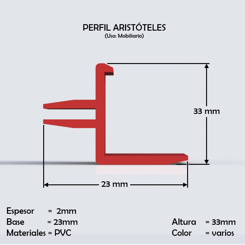 perfiles de pvc