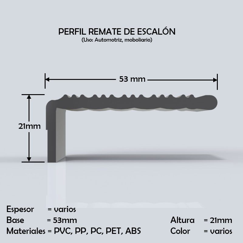 perfiles pvc