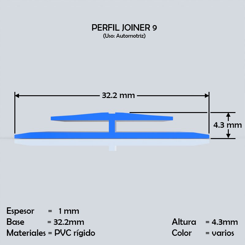 perfiles de pvc