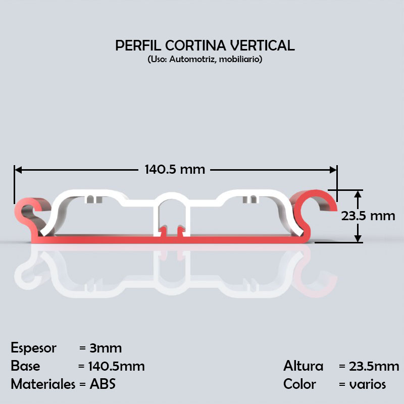 perfiles de pvc